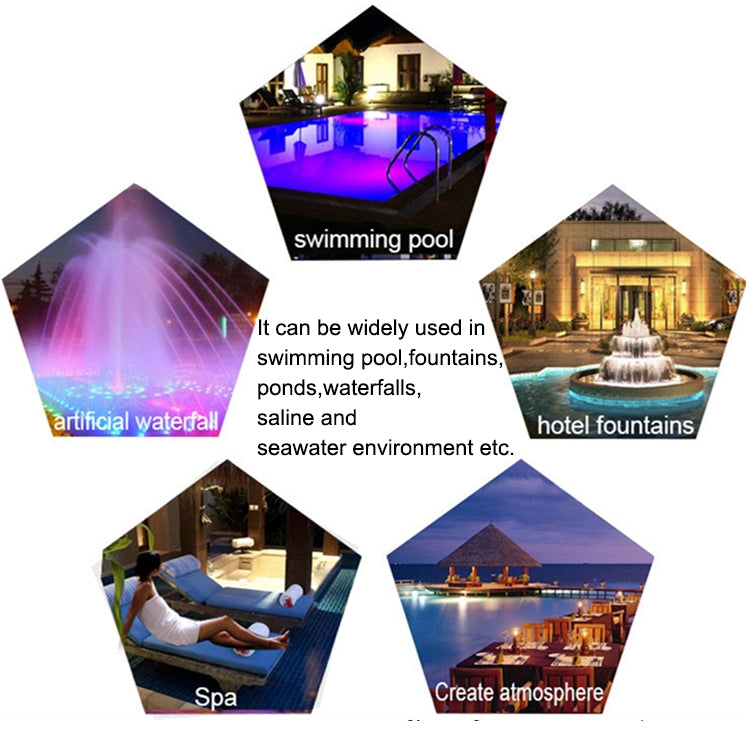 18W LED Edelstahl Wandmontage Poolleuchte Landschaft Unterwasserleuchte (Farbiges Licht)