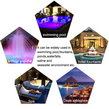 18W LED Edelstahl Wandmontage Poolleuchte Landschaft Unterwasserleuchte (Farbiges Licht)