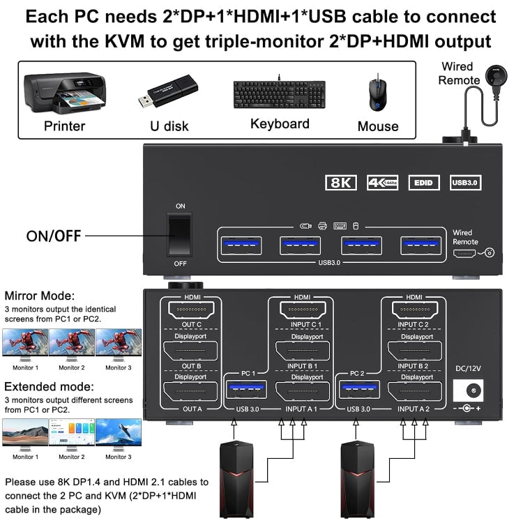 KC-KVM203DH 8K 30Hz USB 3.0 DP+DP+HDMI Triple-Monitor-KVM-Switch, AU-Stecker
