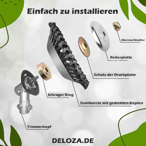 EasyTrim Gras- und Unkrautschneider | Brehn