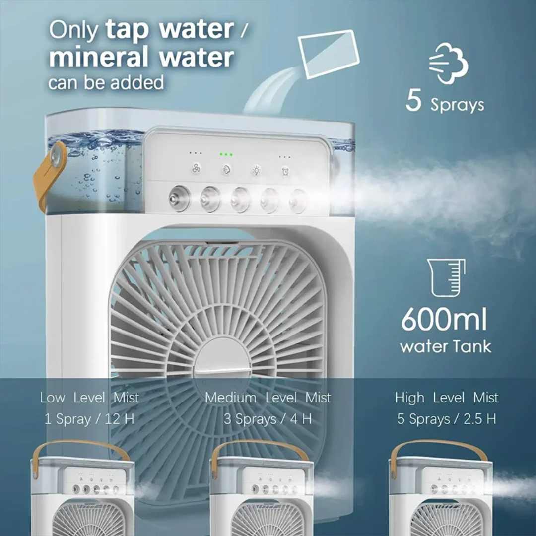 Verdampfung 4-in-1 Mini Mobile Klimaanlagenventilator | Brehn