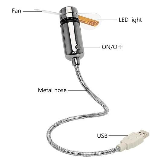 Flexibler Kühl Uhr Ventilator | Brehn