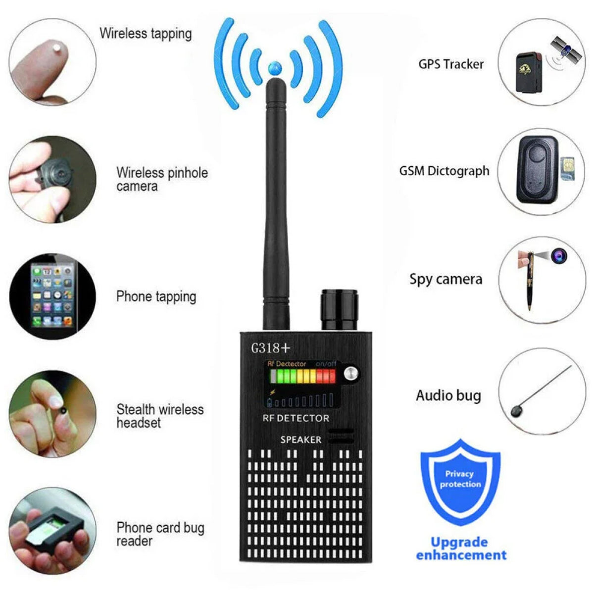 Spy Detector | RF Abhörgerät, versteckte Kamera & GPS-Tracker Finder mit Laserlens - Anti-Überwachungs-Signal Schutz | Brehn