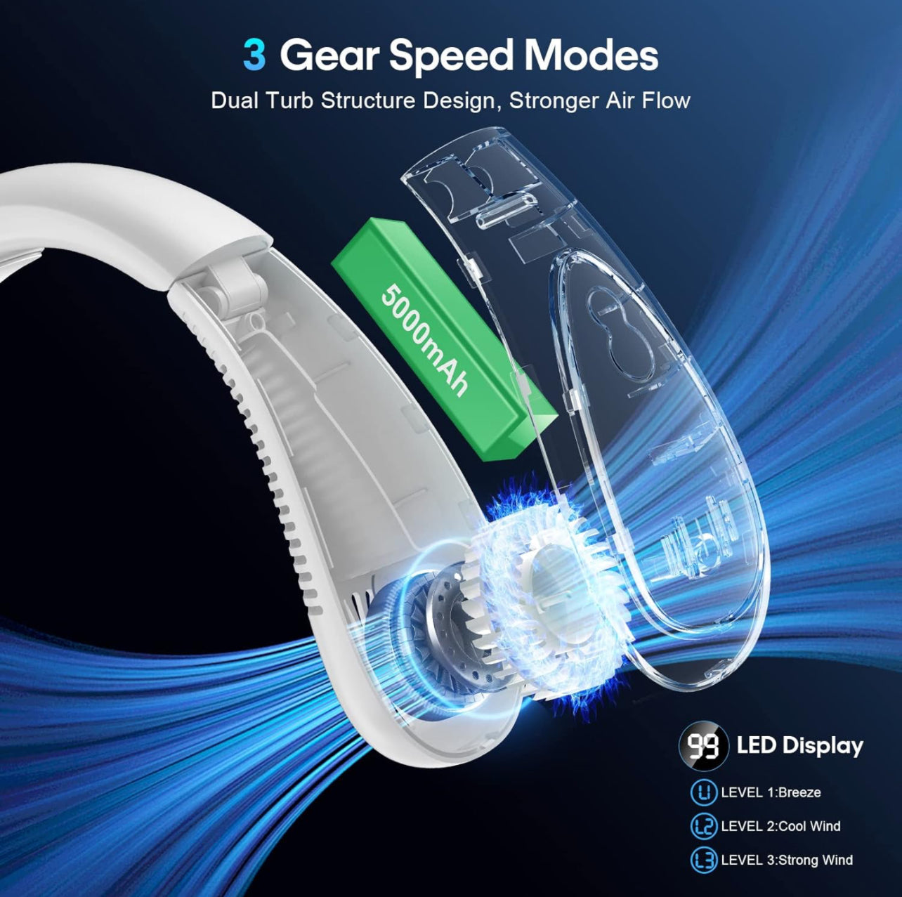 Tragbarer Nackenventilator, kabelloser Ventilator, faltbarer tragbarer kleiner persönlicher Ventilator mit 360° Kühlwind, 3 Geschwindigkeitsstufen, leise, 4000mAh USB-wiederaufladbarer Akku, keine Haarverdrehung | Brehn