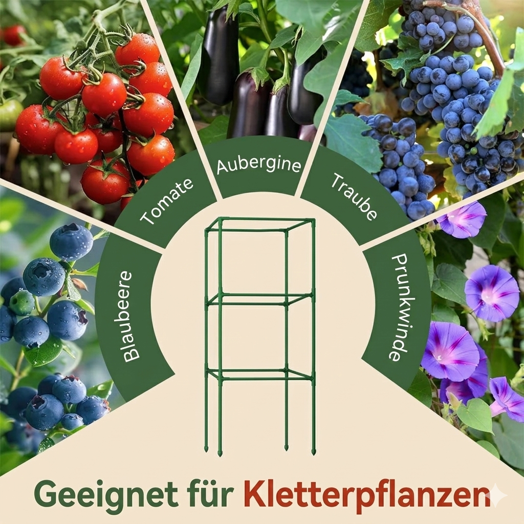 GrowGuard — Leichtes Aufrichten für starke Pflanzen, die nicht mehr umfallen wollen! | Brehn