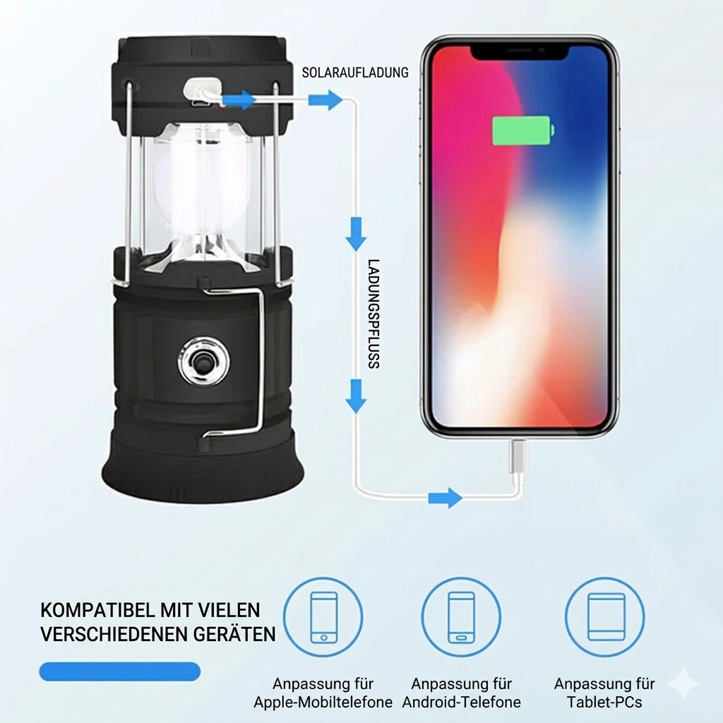 VitaBeam — Strahlende Freiheit und Power, die Sie nie im Stich lässt | Brehn