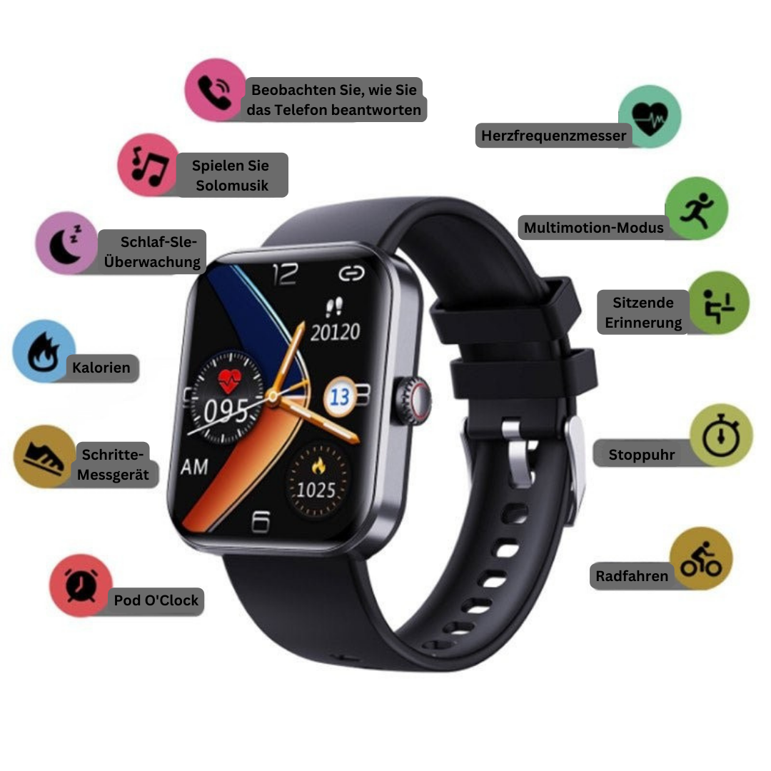 Brehn | Blutzuckermessgerät – GlucoWatch