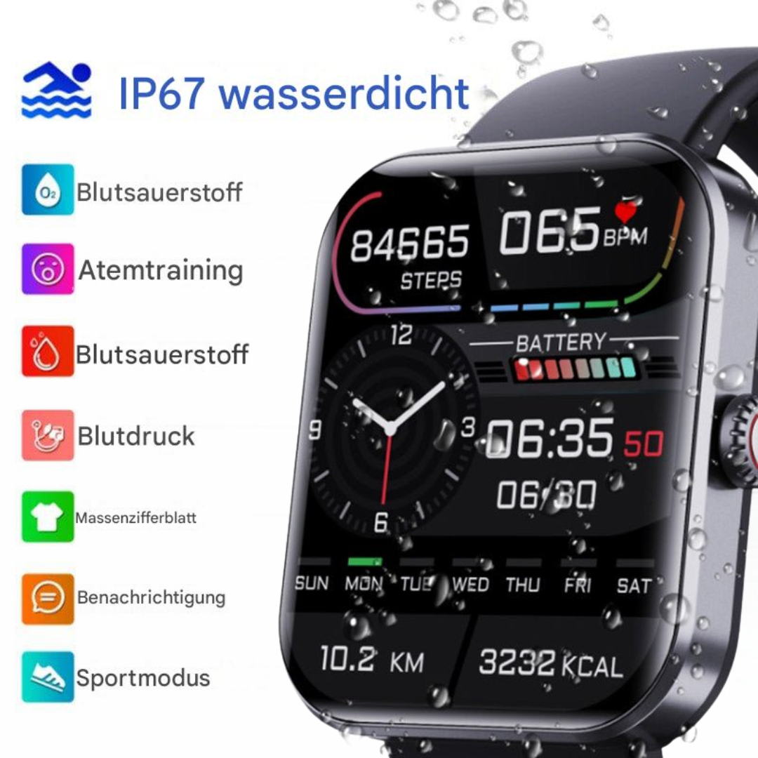 Brehn | Blutzuckermessgerät – GlucoWatch