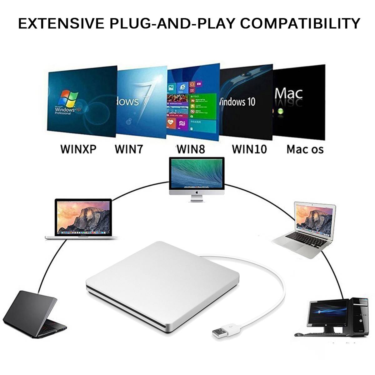 Brehn | Externer DVD-Recorder für optische Laufwerke Tragbar für MacBook Air