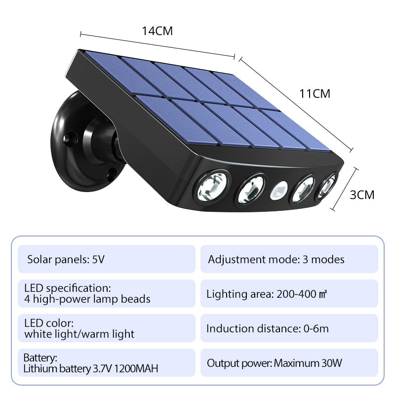 LED Solar Bewegungsmelder Außenleuchte | Brehn