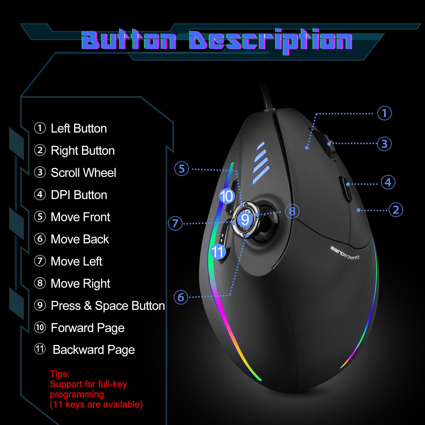 VIvolux | Programmierbare Ergonomische RGB Game Master Maus