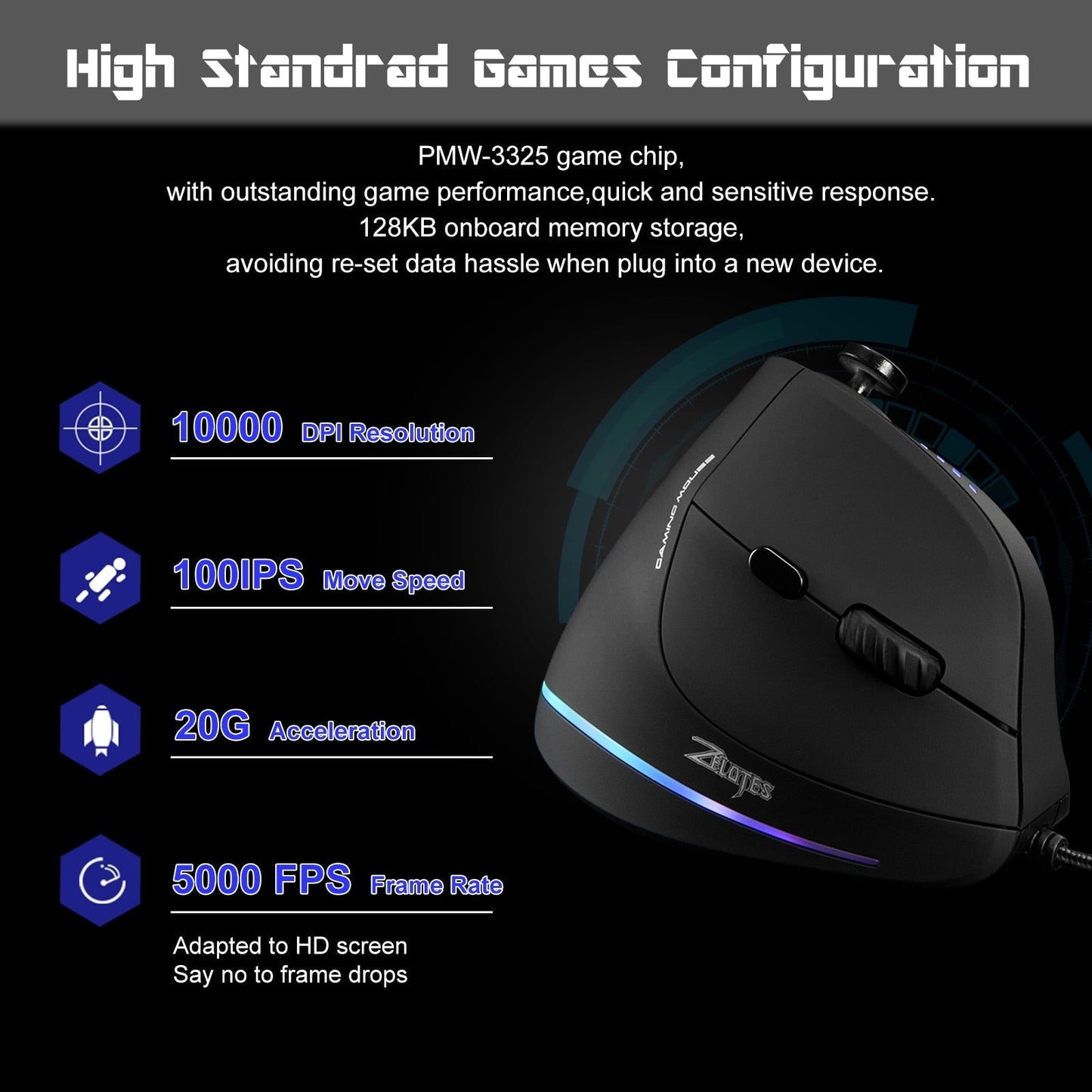 VIvolux | Programmierbare Ergonomische RGB Game Master Maus