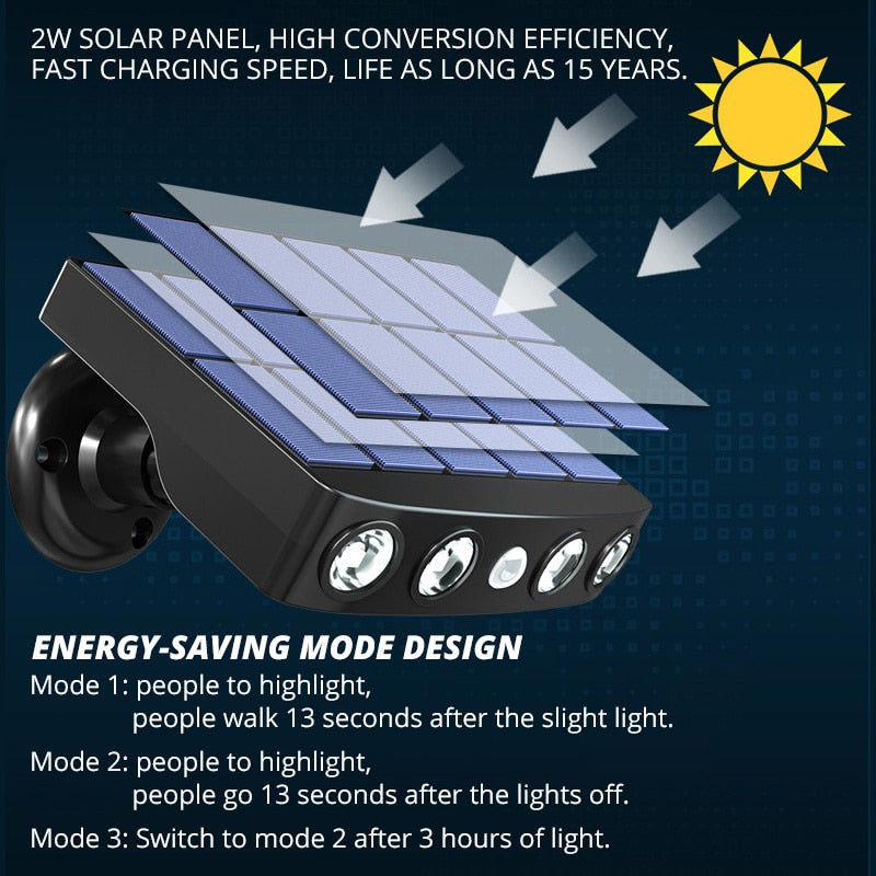 LED Solar Bewegungsmelder Außenleuchte | Brehn