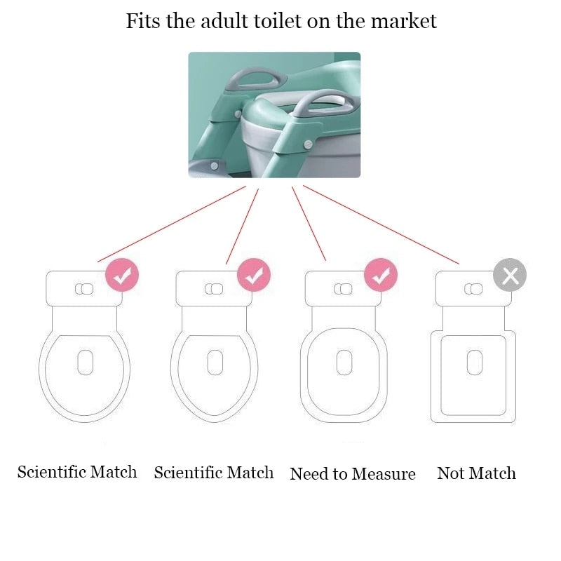 Kinder-Toilettentrainingsleitern | Brehn