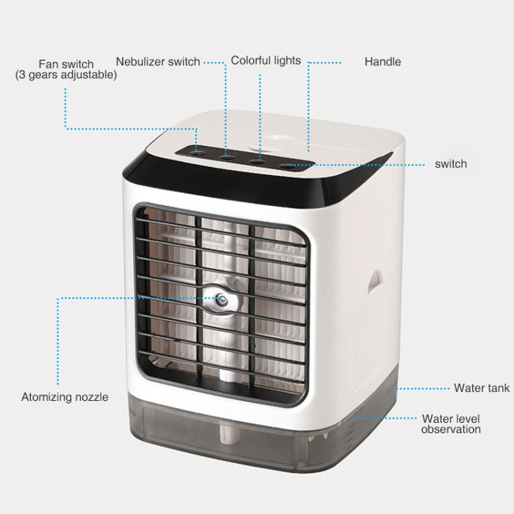 Mini-Desktop-Kühlventilator Luftbefeuchter Klimaanlagenventilator Befeuchtungs-Sprayventilator (Weiß) | Brehn