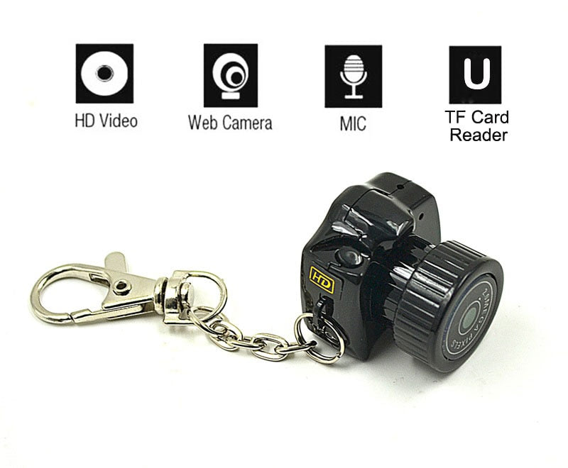 Taschenbild-Mikro-Mini-HD-Kamera | Brehn