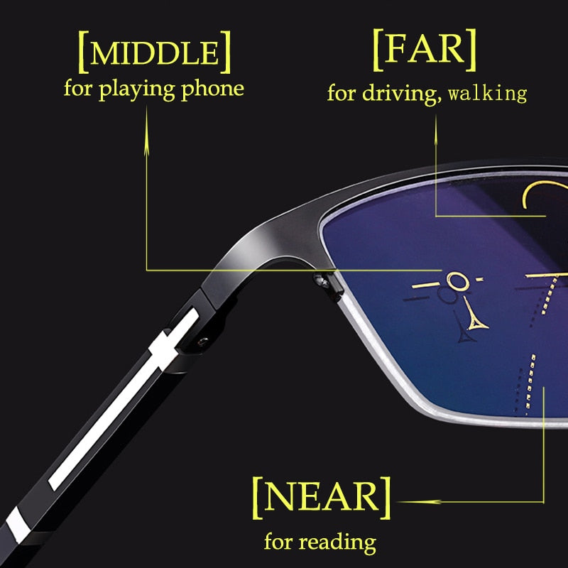 Brehn | Progressive Multifocale Anti-Blaulichtbrille