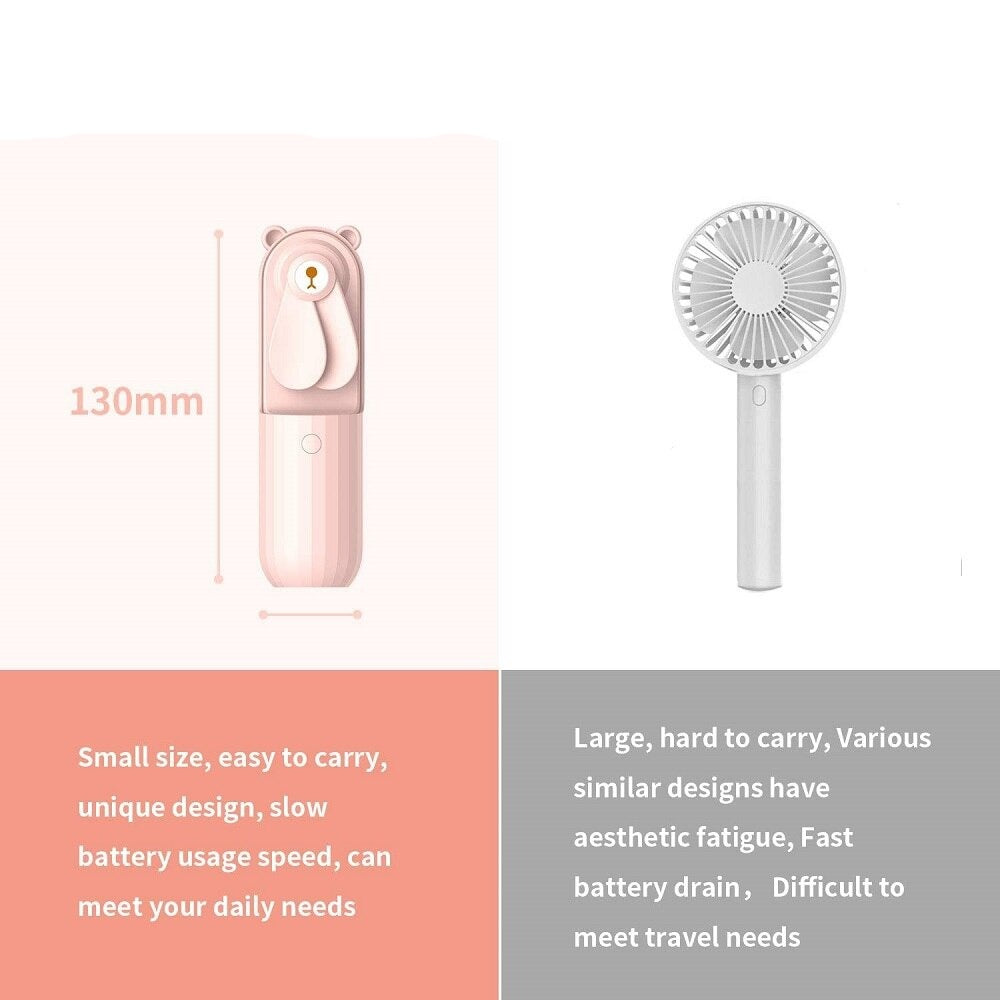 Bear Mini Tragbarer Ventilator | Brehn