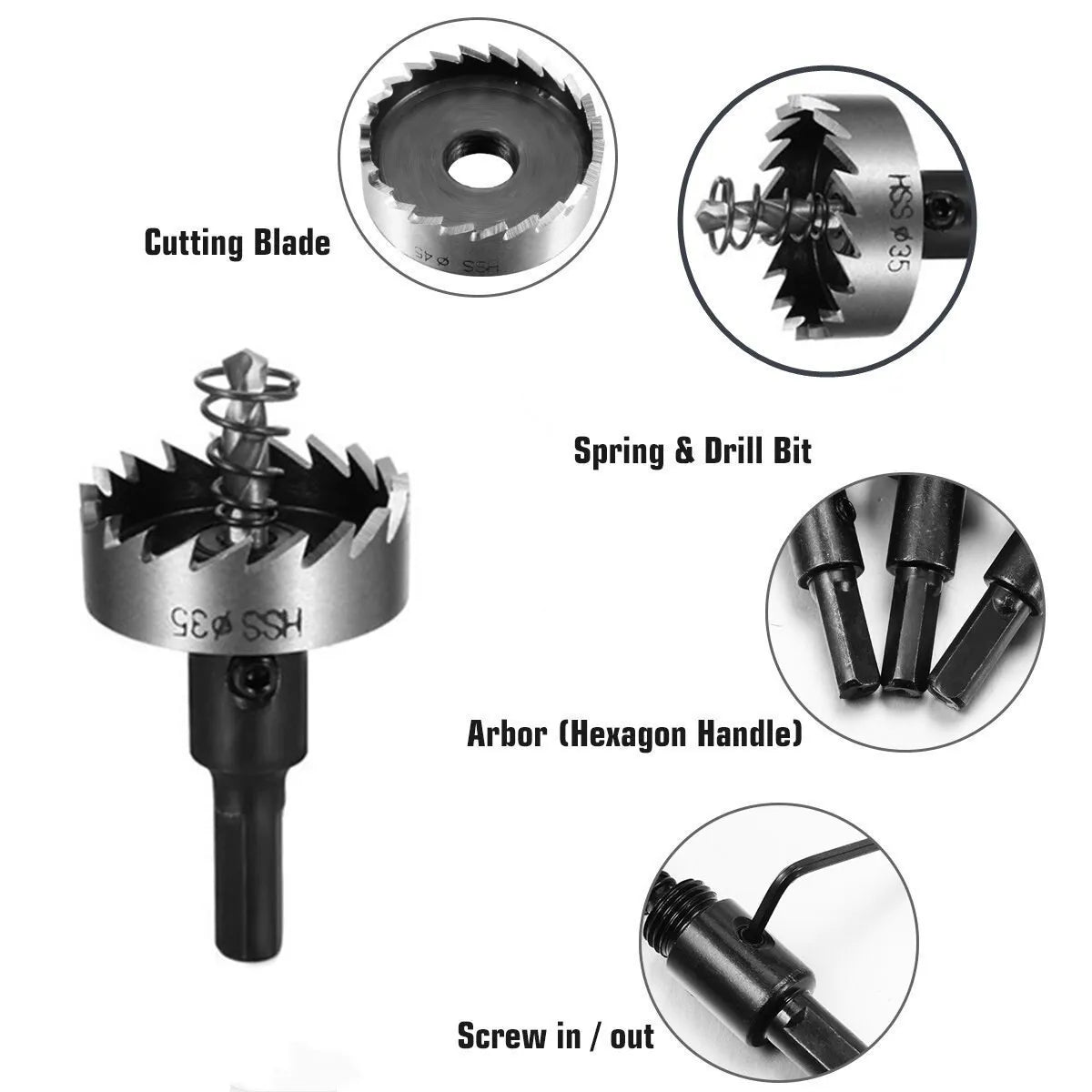 Brehn | SwiftCut Pro Lochsägen-Set