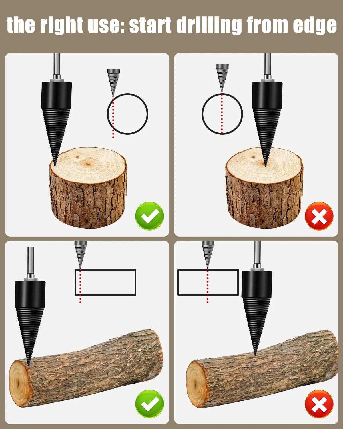 Holzspaltbohrer Set – Energiesparendes Spalten mit Bohrer