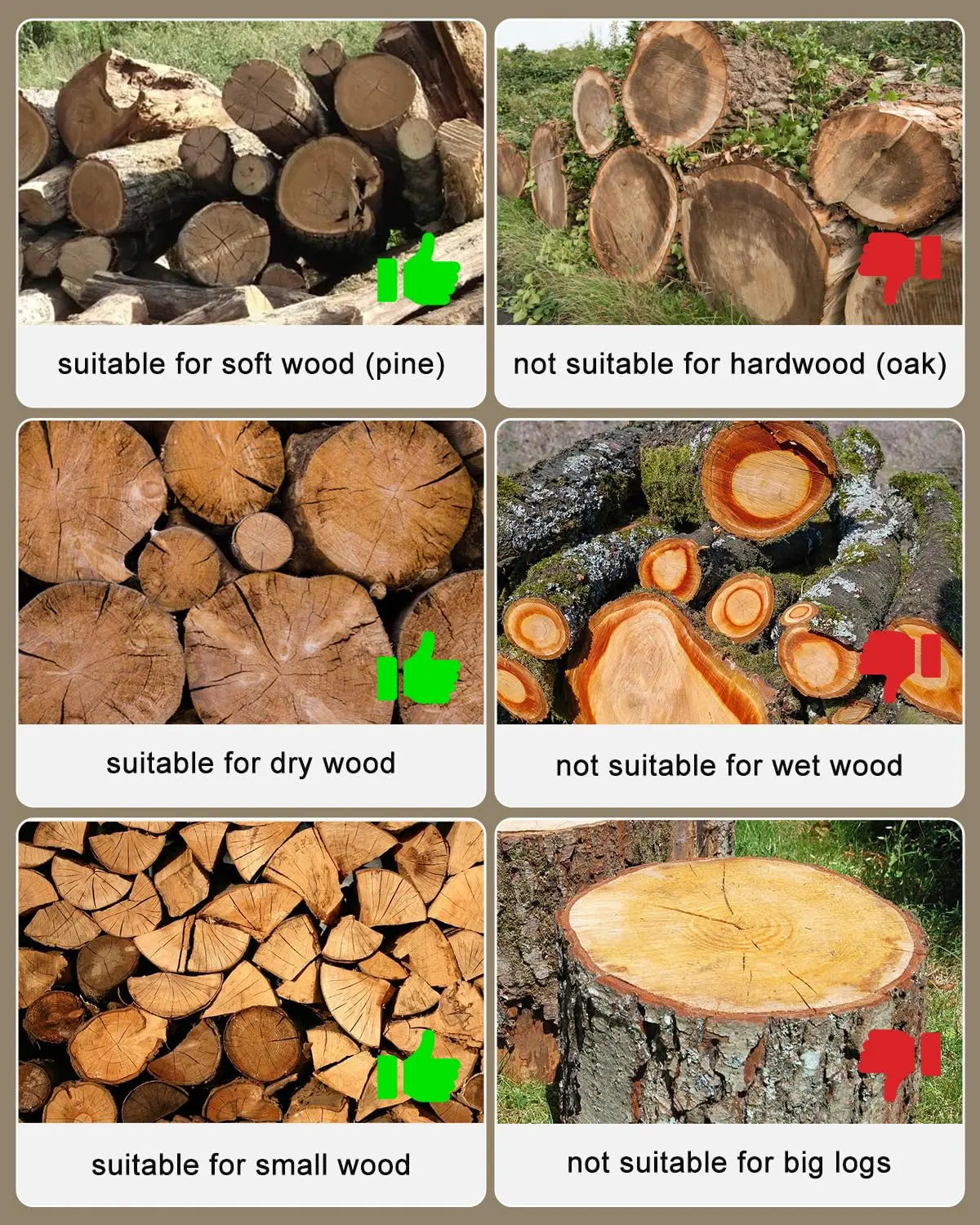 Holzspaltbohrer Set – Energiesparendes Spalten mit Bohrer