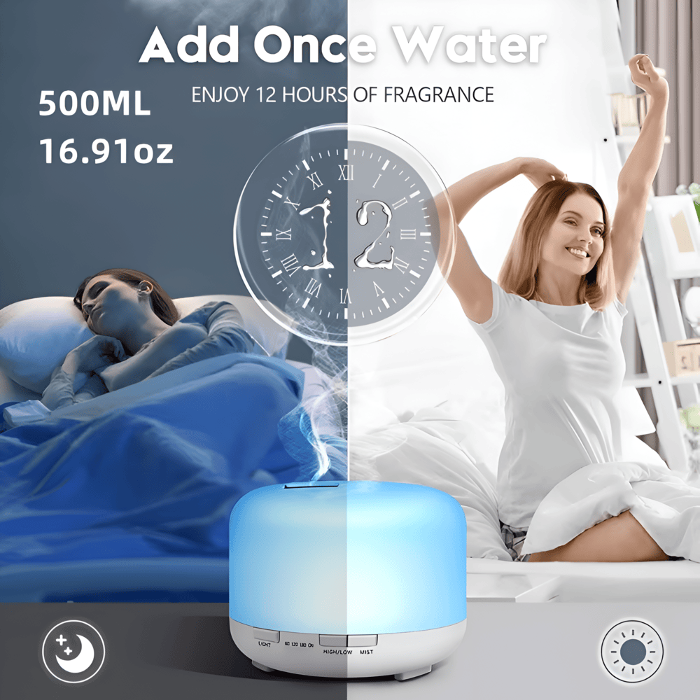 Brehn | LED Aroma Diffuser mit Bluetooth-Lautsprecher und Luftbefeuchter