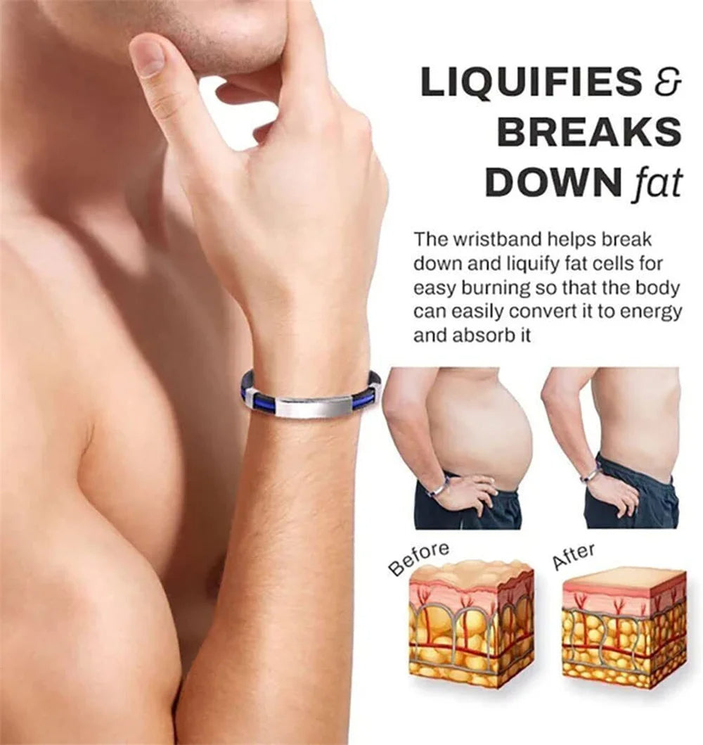 IonPRO® Titan Detox Lymph Entstauungs-Armband | Brehn