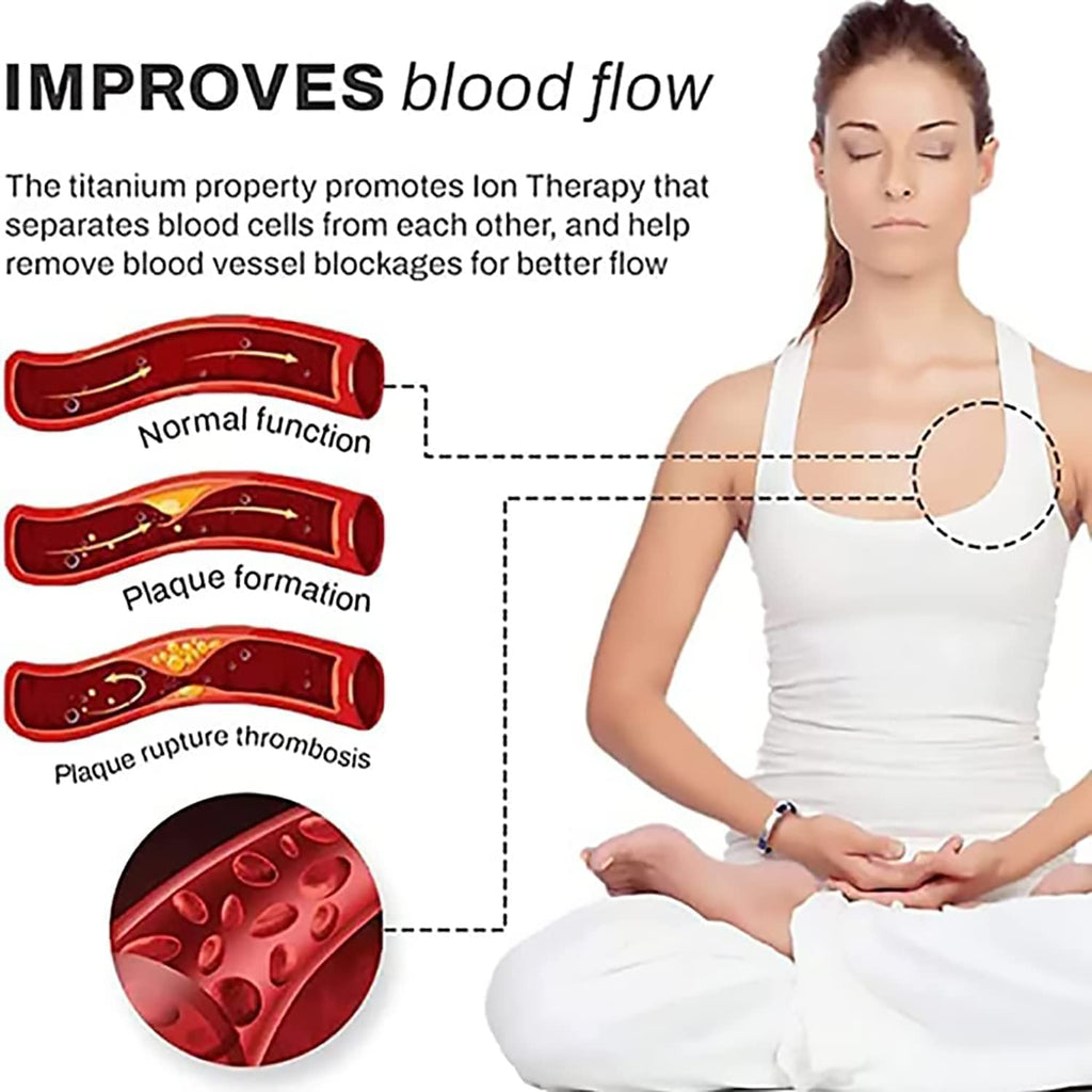 IonPRO® Titan Detox Lymph Entstauungs-Armband | Brehn