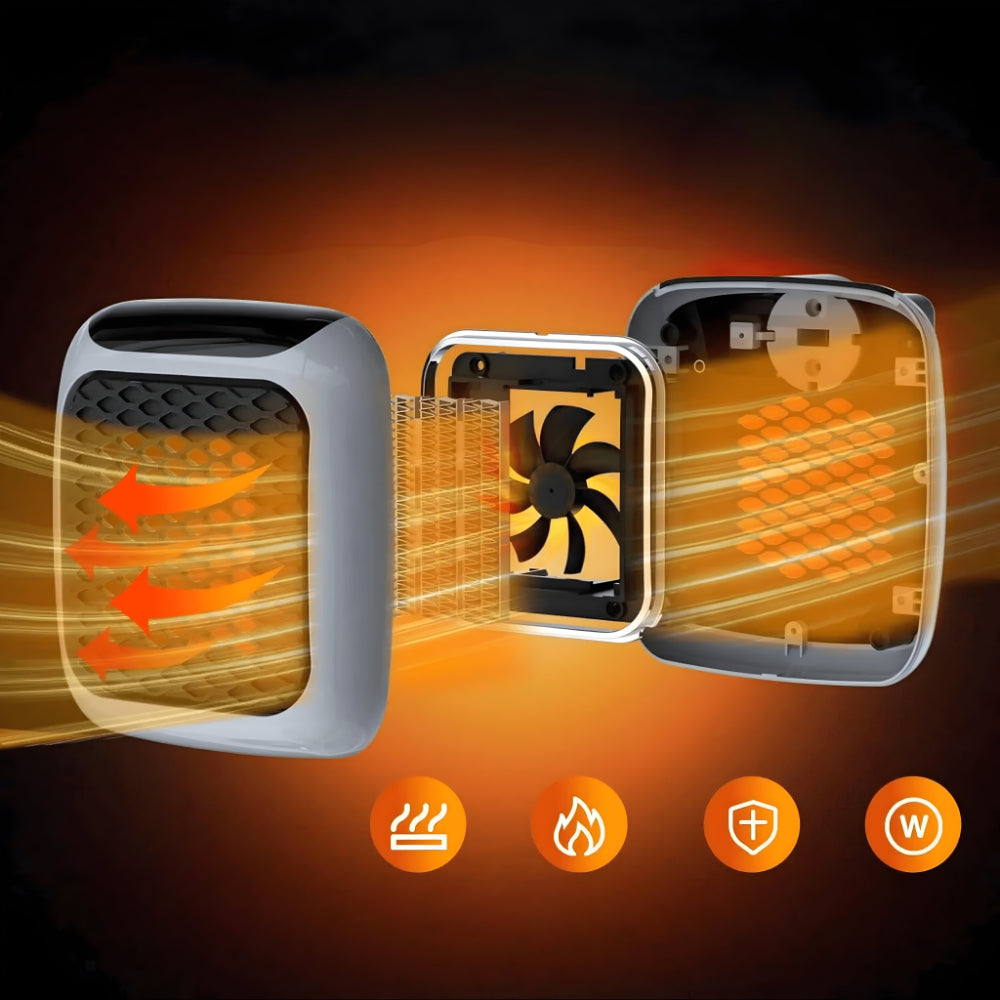 Brehn | WarmiWall keramische Wandheizung – energieeffizienter Mini-Radiator mit Thermostat