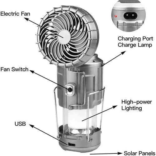 Campinglaterne mit Ventilator & Powerbank | Solar- und wiederaufladbares LED-Licht | Tragbares Outdoor-Equipment | Brehn