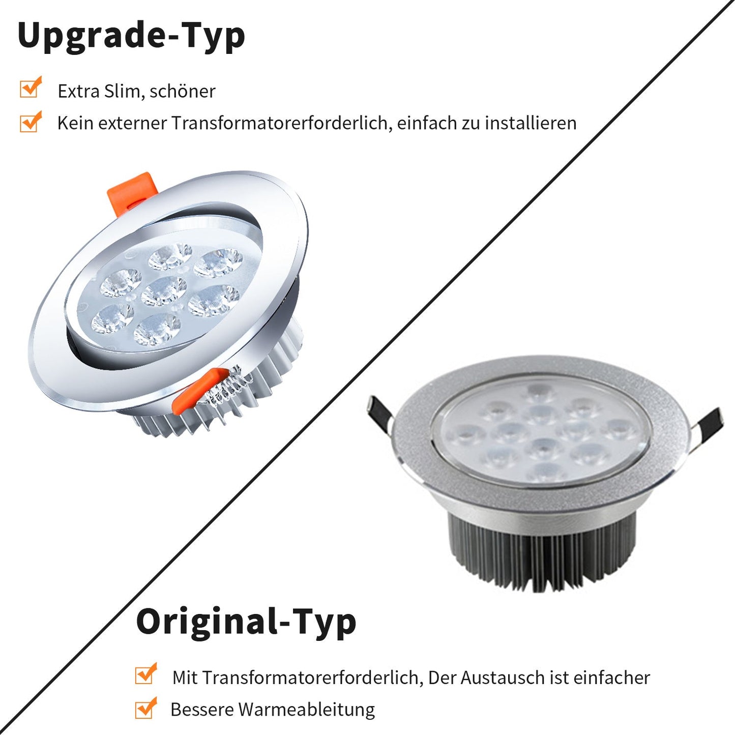 LED Einbaustrahler LED Spot 3W Kaltweiß/Warmweiß | Brehn