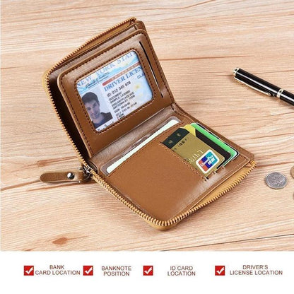 RFID-blockierende Geldbörse für Männer