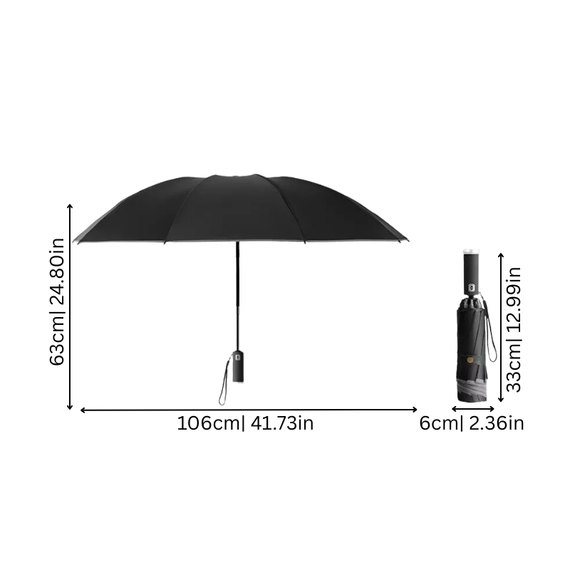 Brehn | LumiBrella