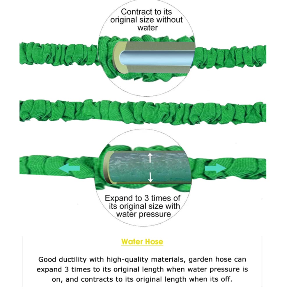 Magic Hose Flex Gartenschlauch / Wasserschlauch - grün oder blau - verschiedene Längen - | Brehn