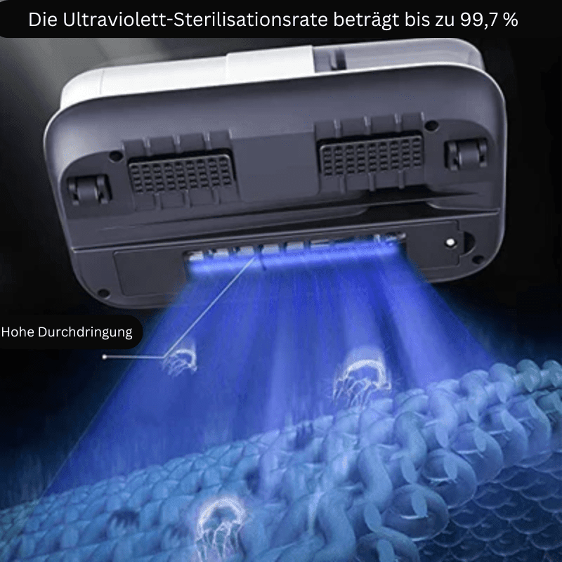 MiteBuster Atmen Sie leichter und schlafen Sie besser | Brehn