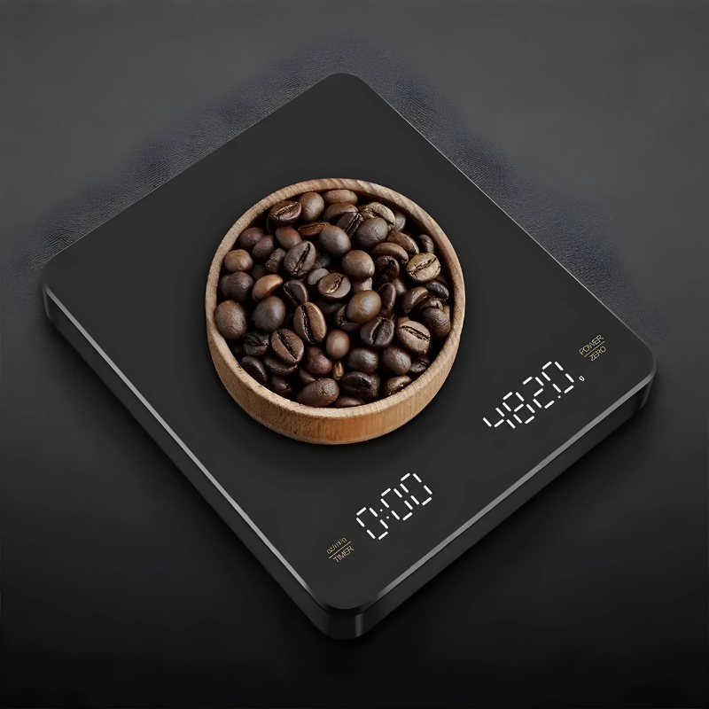 Brehn | CaféCount