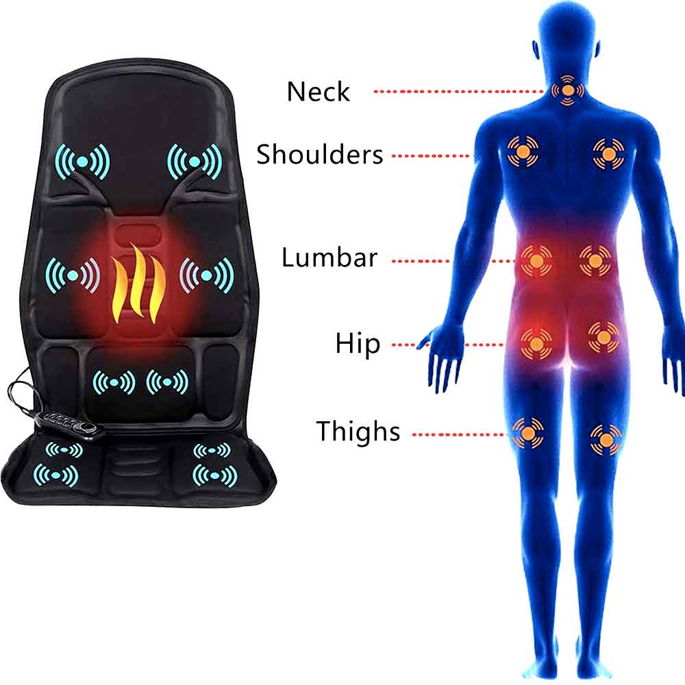 Brehn | Ergonomische Massage-Sitzauflage | Shiatsu- & Vibrationsmassage für Nacken, Rücken & Oberschenkel | Zuschaltbare Wärmefunktion | Inkl. Auto-Adapter & Fernbedienung