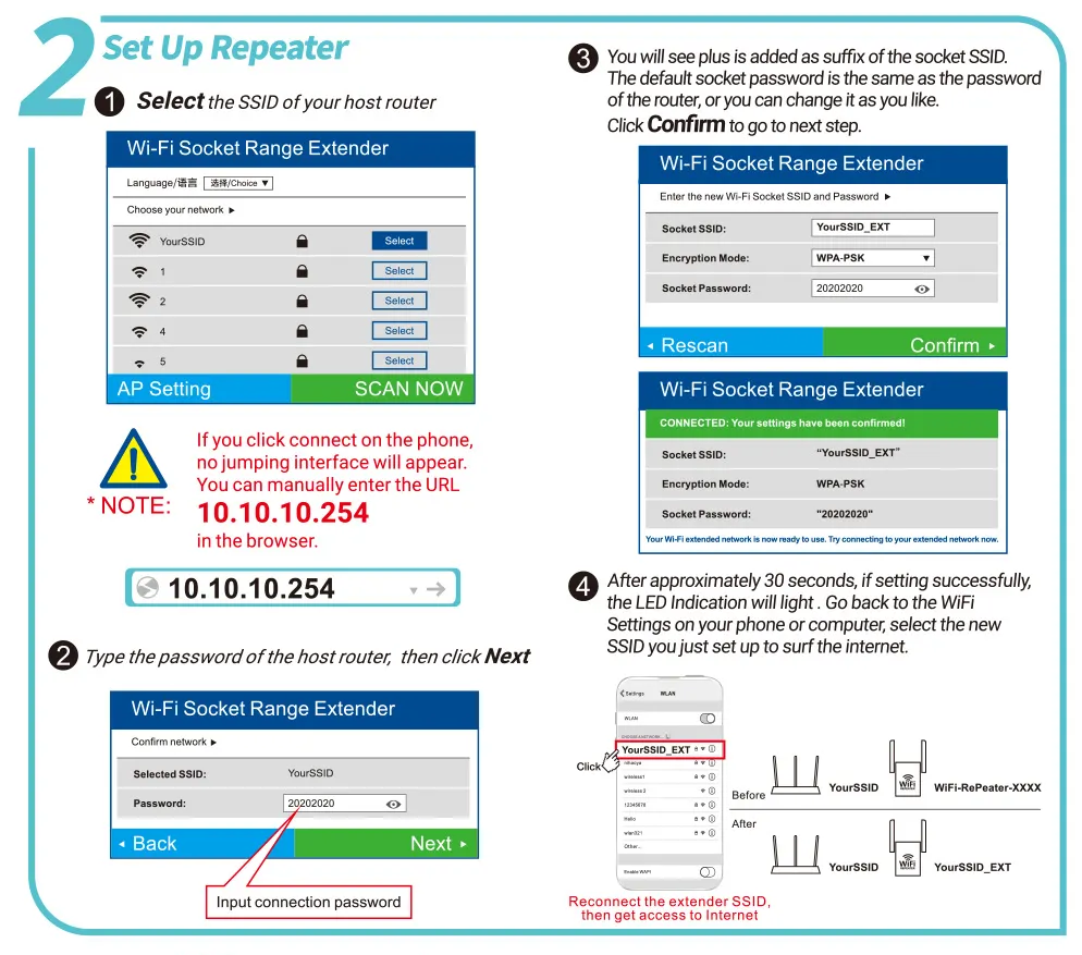 Brehn | Eindhoven WiFi Booster | Externer WLAN-Repeater