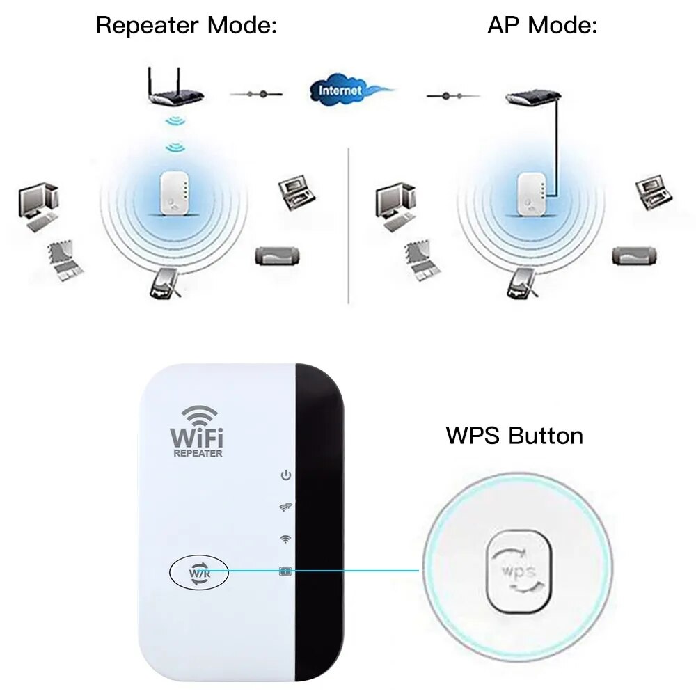 Brehn | Eindhoven WiFi Booster | Externer WLAN-Repeater