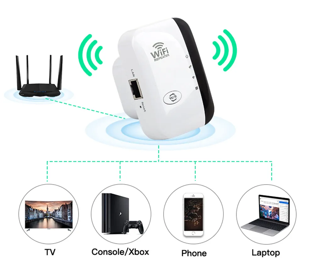 Brehn | Eindhoven WiFi Booster | Externer WLAN-Repeater
