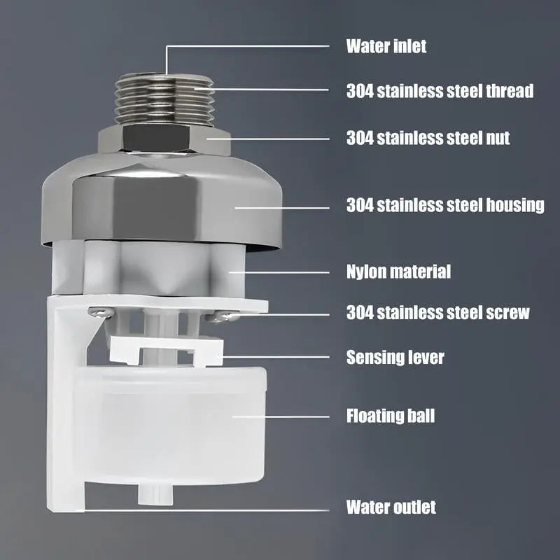 Mini-Schwimmerventil | Automatische Wasserstandsregelung | Edelstahl | 10–150 PSI | Kompakt