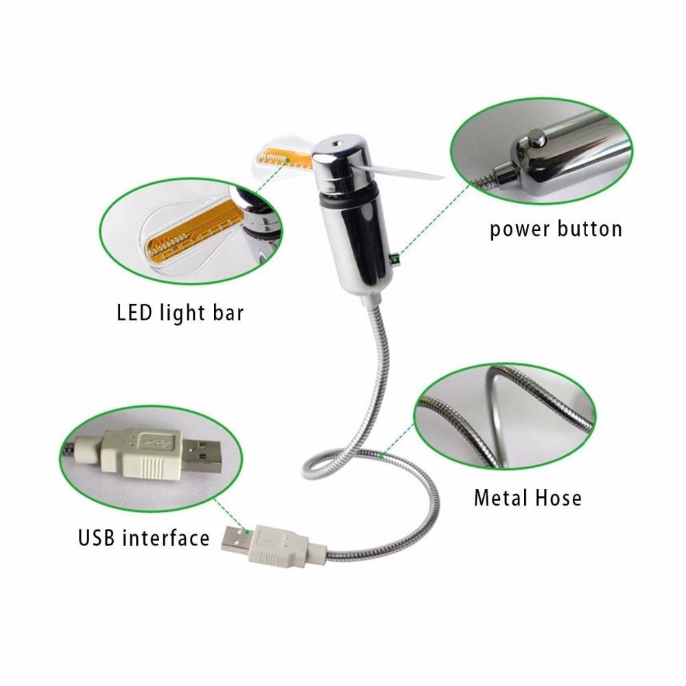 Mini USB Uhr Ventilator | Brehn