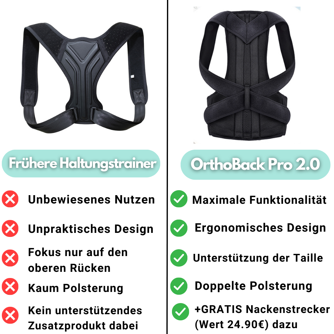 Brehn | OrthoBack Pro - Rücken-Haltungstrainer