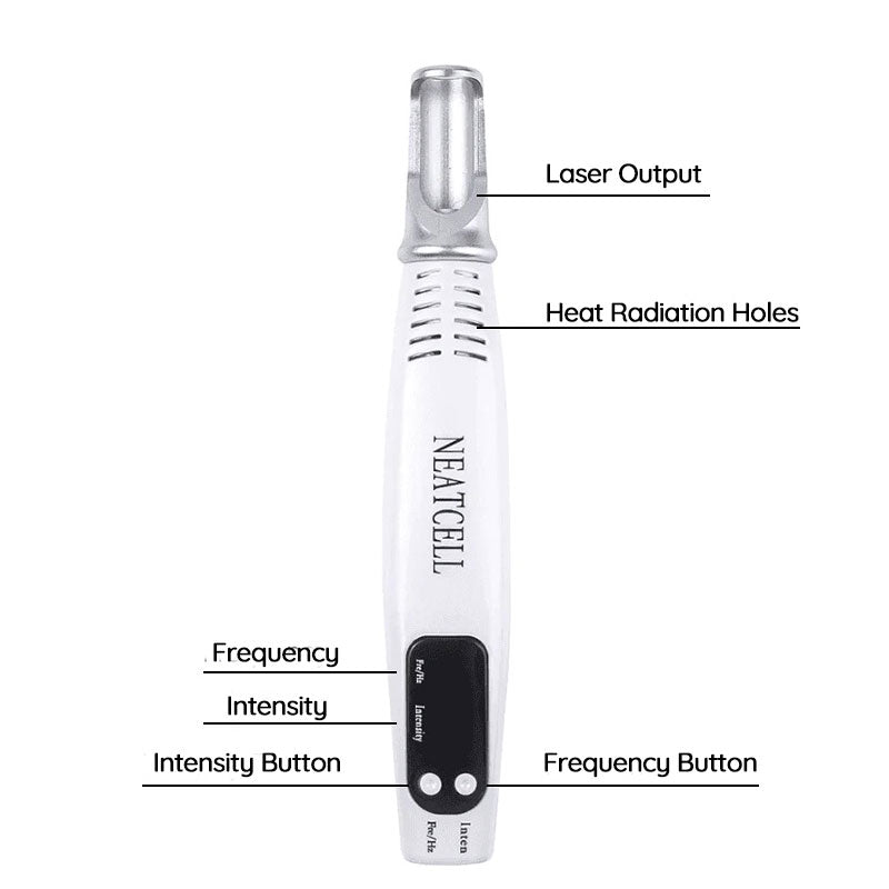 Brehn | Pulsed Laser Pen mit Picosekunden-Technologie