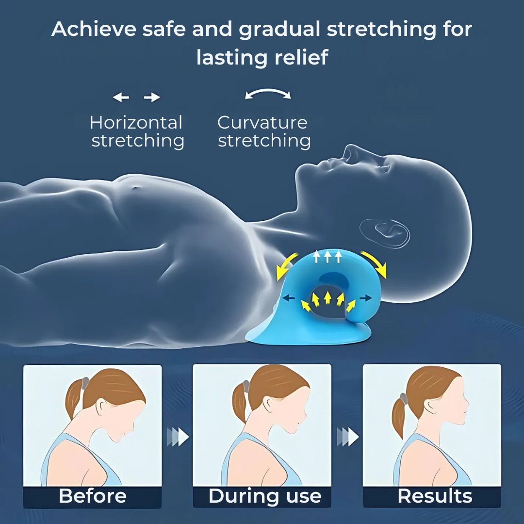 NeckAlign Chiropraktisches Nacken-Kissen | Strecker für Nacken - Schmerzlinderung - Verbesserte Haltung - Besserer Schlaf Brehn