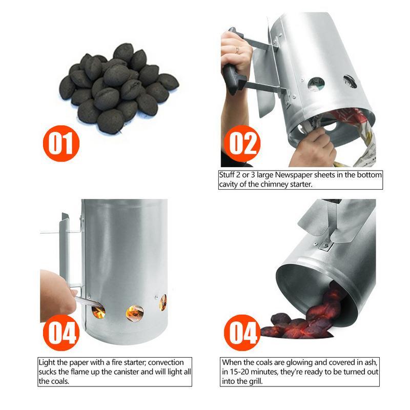 Feuerstarter Kohleanzünder Eimer | Brehn