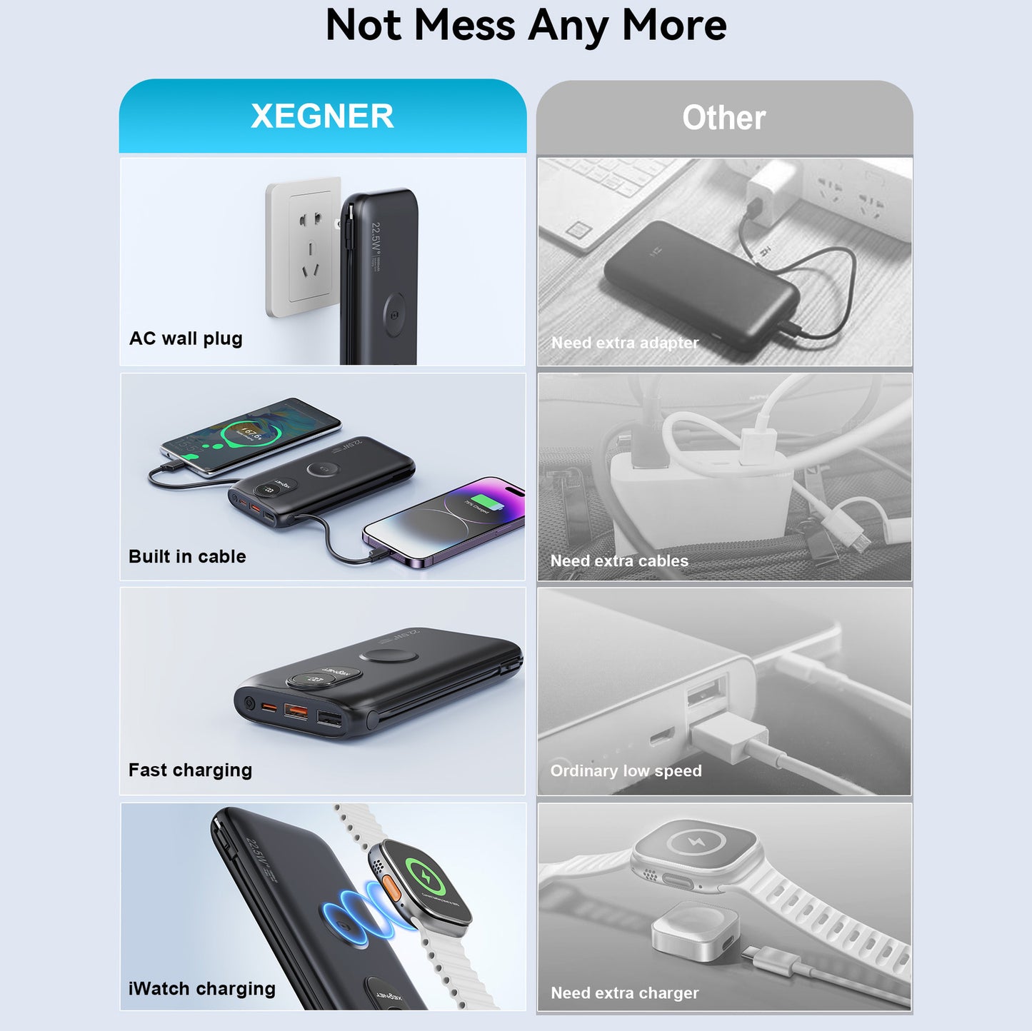 Tragbare Powerbank mit Qi-Ladefunktion und Kabelgebundenem Schnellladesystem Brehn