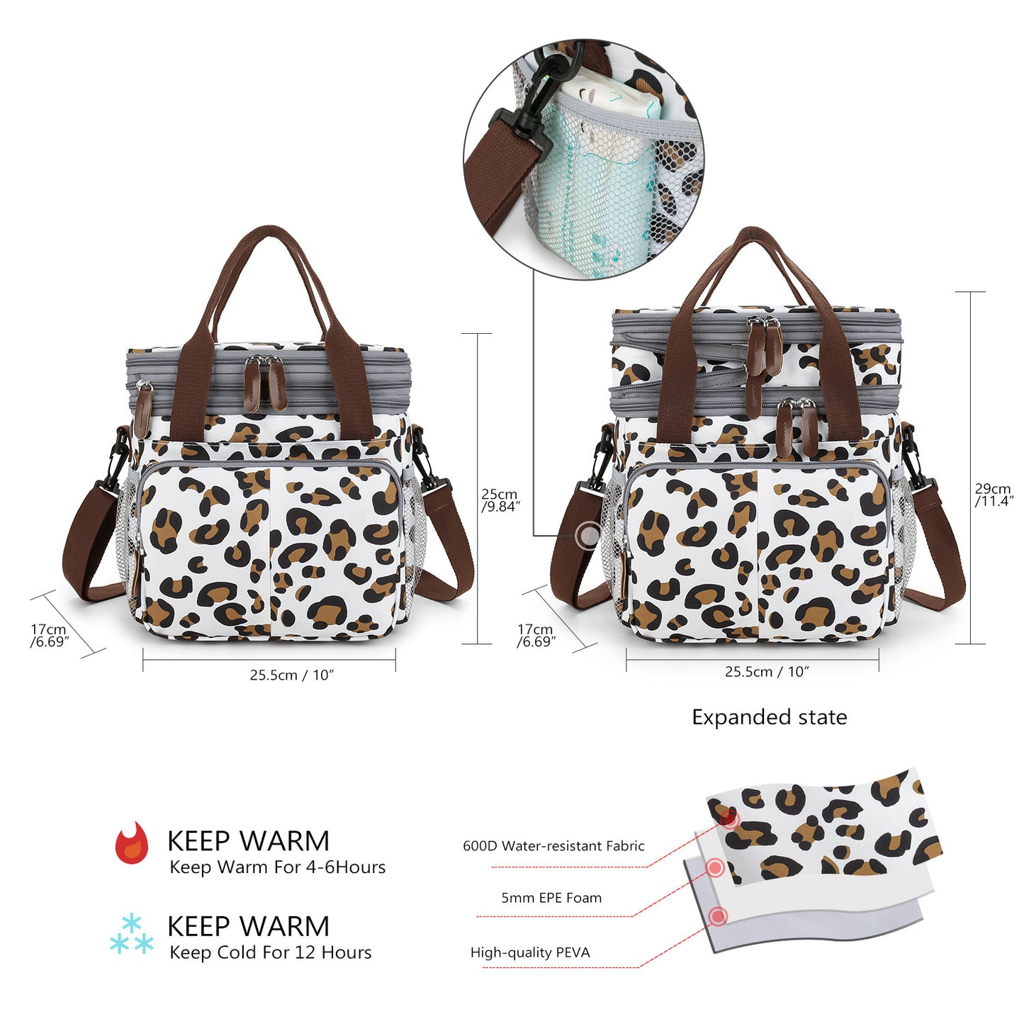 Isolierte Picknick-Tasche Brehn