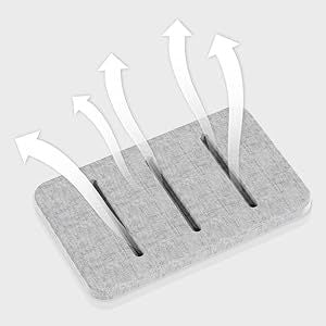 Multi-Function Küchenarbeitsflächen-Schutzmatte