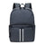 Funktionaler Alltagsrucksack